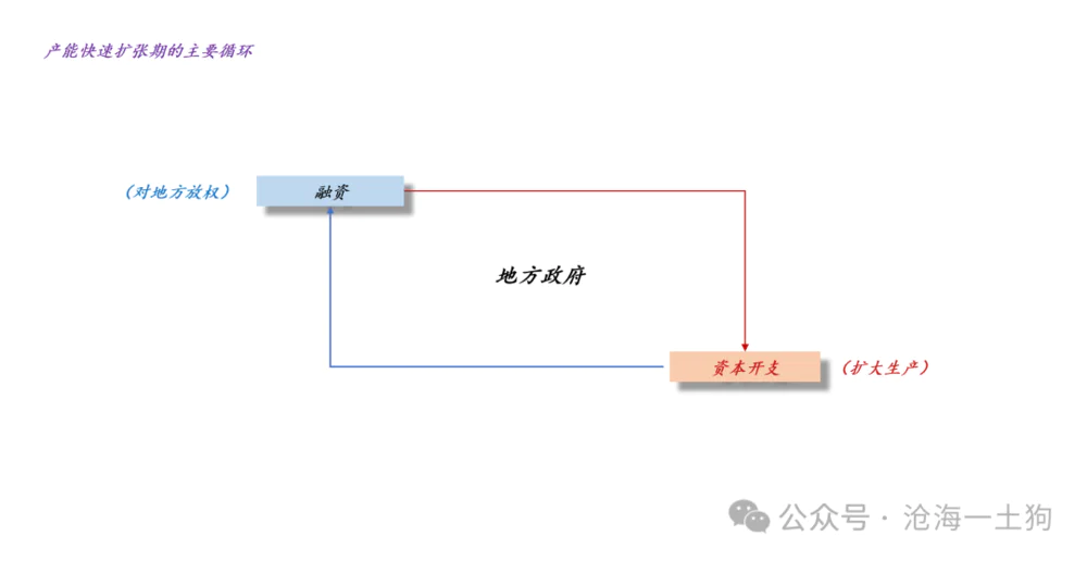 金融牛市是哪一年__2021年金融改革股票有哪些