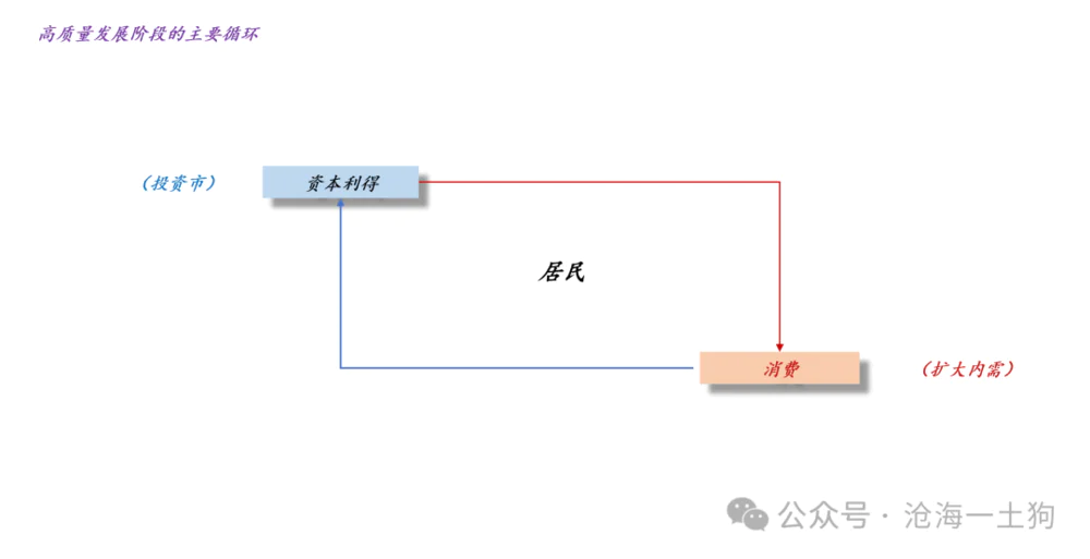 _2021年金融改革股票有哪些_金融牛市是哪一年